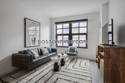 South End Apartment for rent Studio 1 Bath Boston - $2,930 No Fee